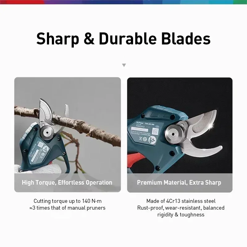BOSCH Pro Pruner 12V Draadloze - Gardening Tools Cutter recensie en prijs